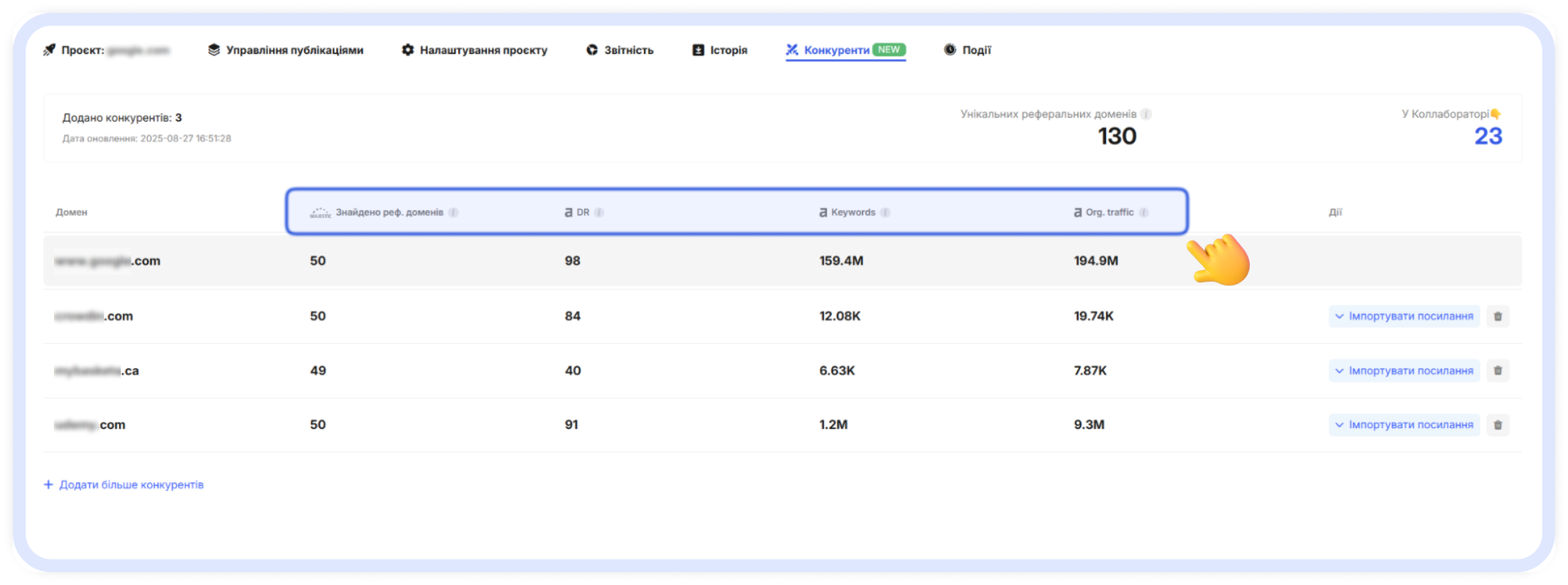 Отслеживайте основные SEO-метрики конкурентов прямо в Collaborator